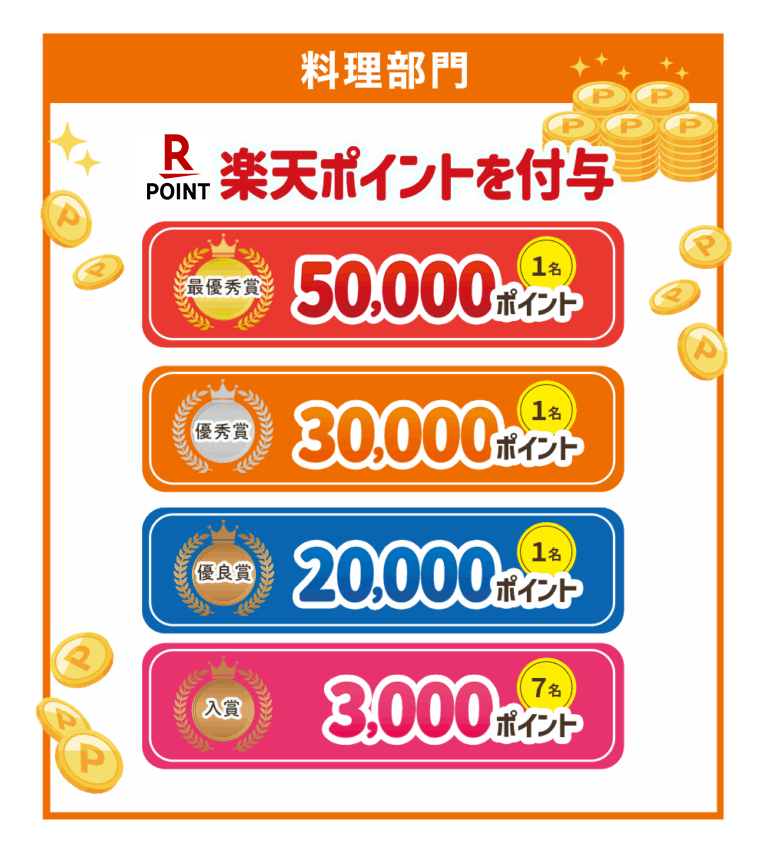 料理部門の入賞特典