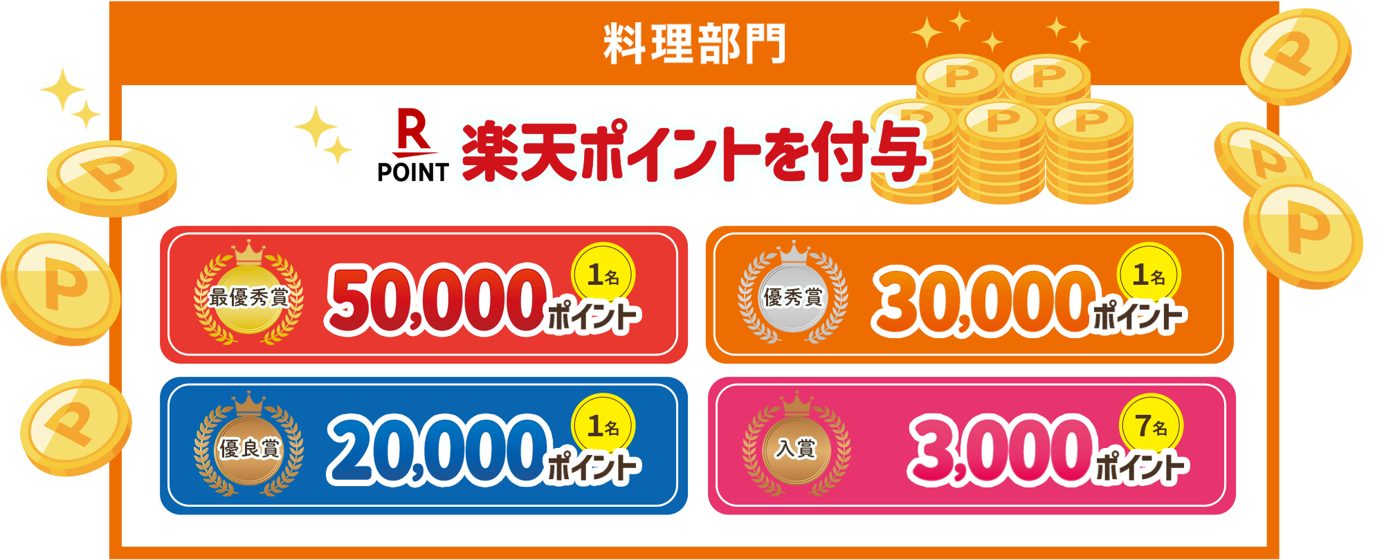 料理部門の入賞特典