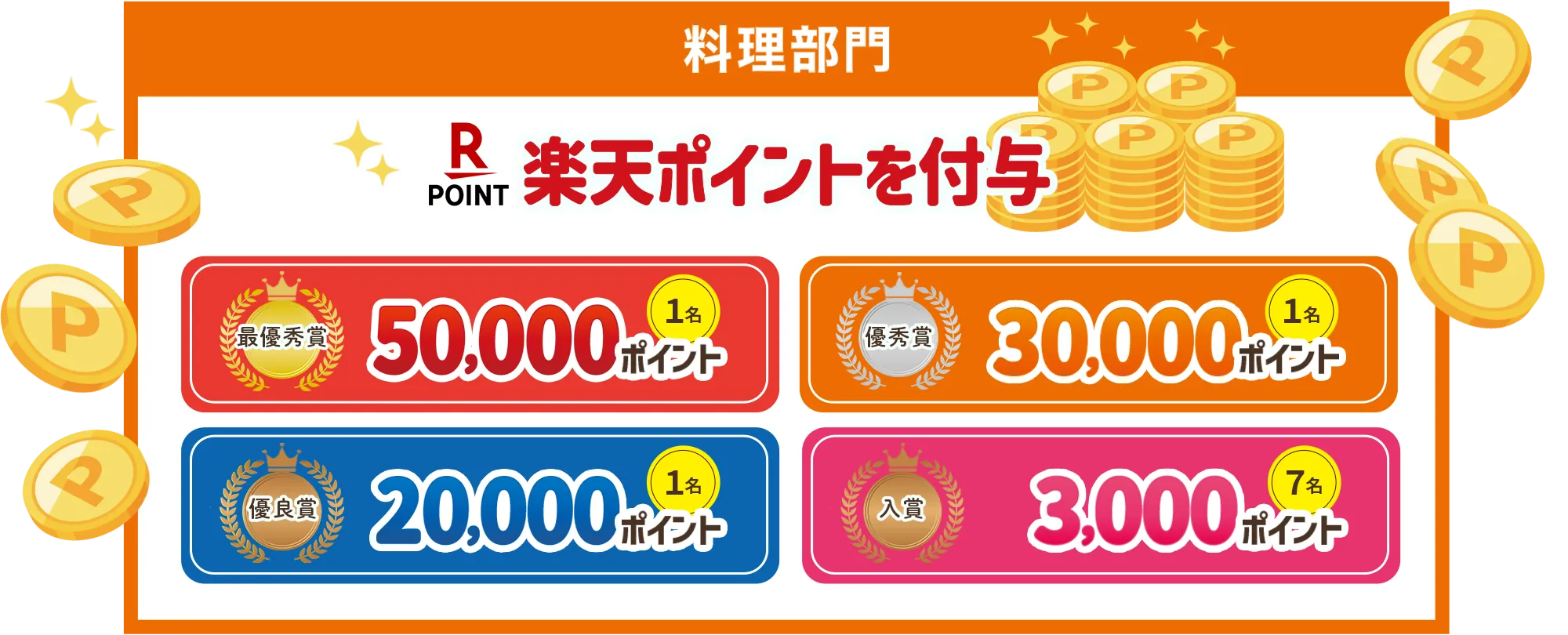 料理部門の入賞特典